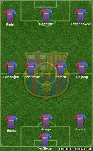 F.C. Barcelona Formation 2024