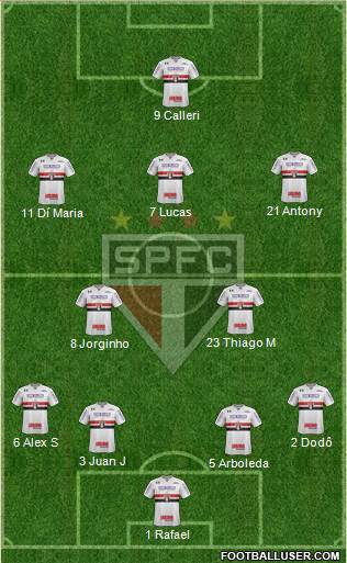 São Paulo FC 4-2-3-1 football formation