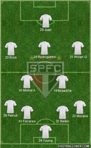 São Paulo FC 4-2-3-1 football formation