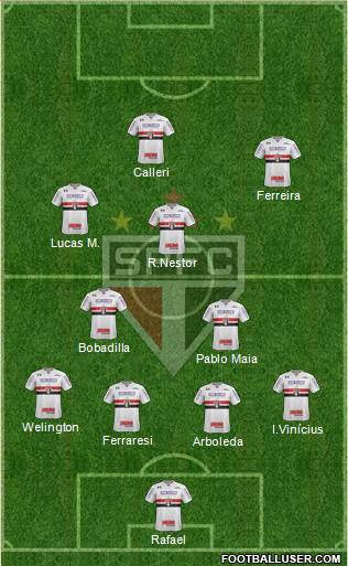 São Paulo FC 4-4-2 football formation