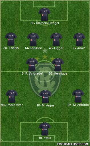 C Remo Formation 2024