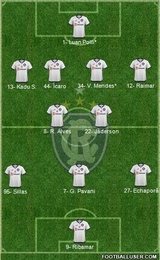 C Remo Formation 2024