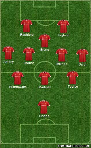 Manchester United 3-5-2 football formation