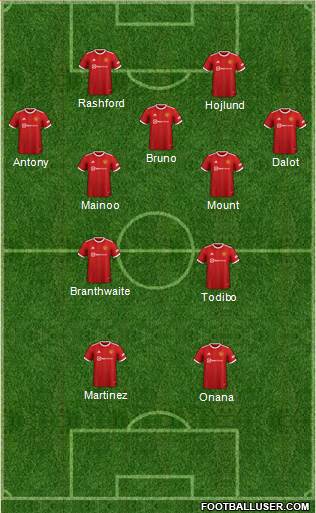 Manchester United 3-5-2 football formation