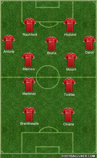 Manchester United Formation 2024