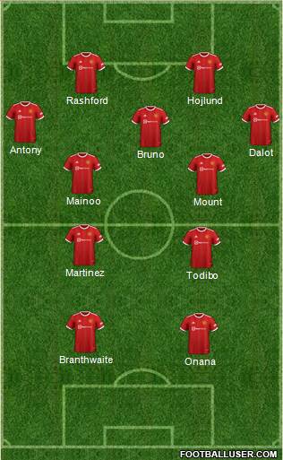 Manchester United 3-5-2 football formation