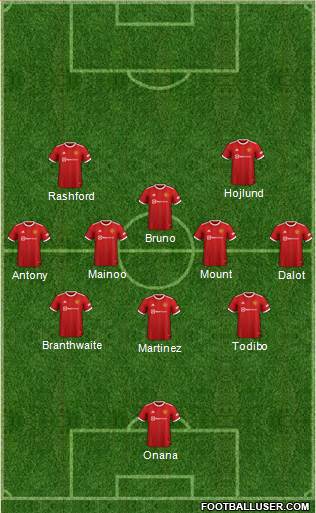 Manchester United 3-5-2 football formation