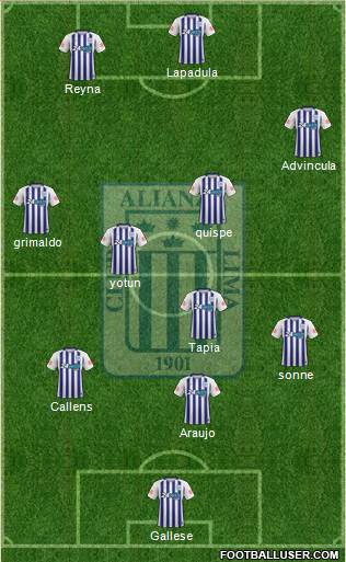 C Alianza Lima 3-5-2 football formation