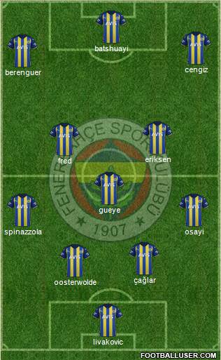 Fenerbahçe SK 4-3-3 football formation