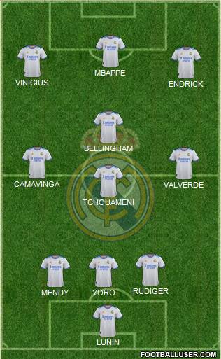 Real Madrid C.F. Formation 2024