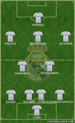 Real Madrid C.F. Formation 2024