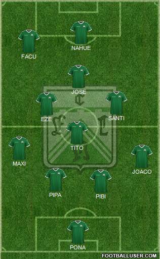 Ferro Carril Oeste Formation 2024