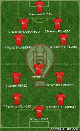 Huracán 4-3-3 football formation