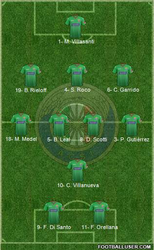 CD Audax Italiano de La Florida S.A.D.P. Formation 2024