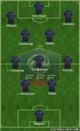 France Formation 2024