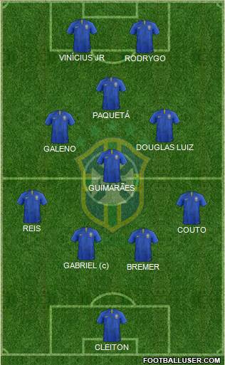 Brazil football formation