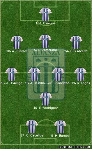 C Alianza Lima 3-4-1-2 football formation