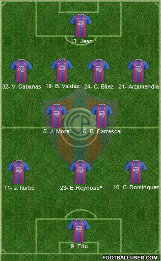 C Cerro Porteño Formation 2024