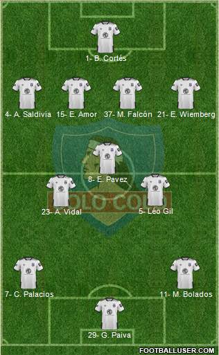 CSD Colo Colo 4-3-3 football formation