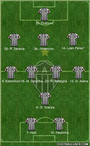 C Atlético Mineiro 3-4-1-2 football formation