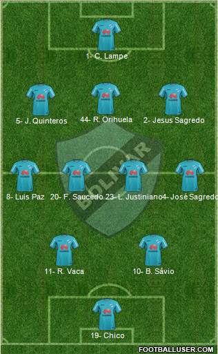 C Bolívar football formation