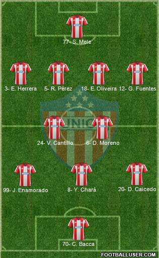 CPD Junior 4-2-3-1 football formation