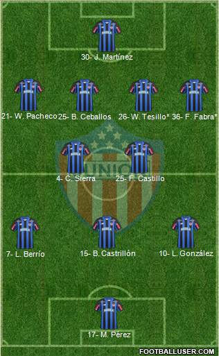 CPD Junior 4-2-3-1 football formation