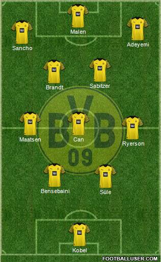 Borussia Dortmund Formation 2024