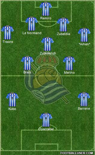 Real Sociedad S.A.D. 4-3-3 football formation