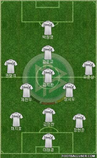 Germany 3-5-1-1 football formation