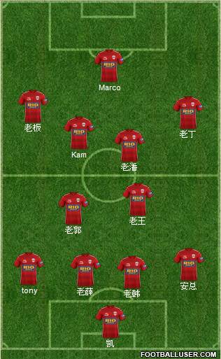 KF Ulpiana Formation 2024