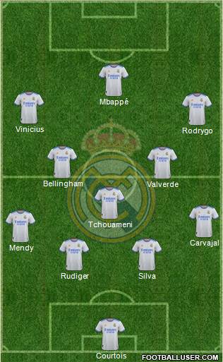 Real Madrid C.F. Formation 2024