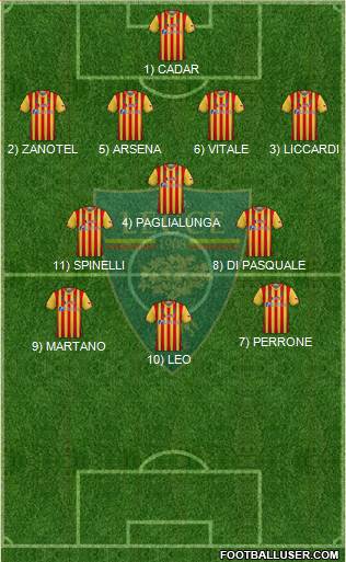 Lecce Formation 2024