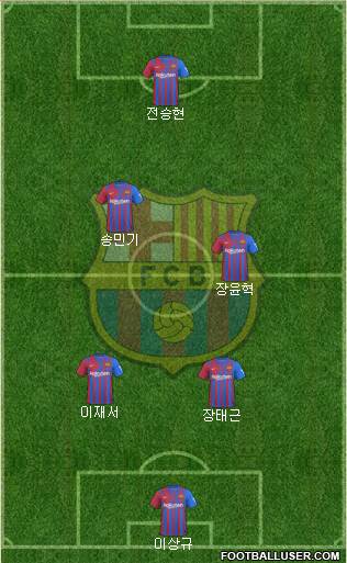 F.C. Barcelona Formation 2024
