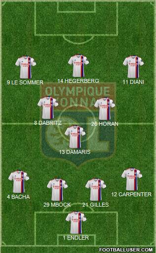 Olympique Lyonnais football formation