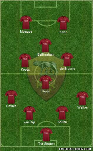 AS Roma Formation 2024