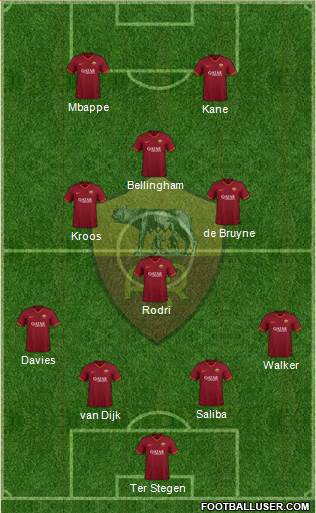 AS Roma 4-3-1-2 football formation