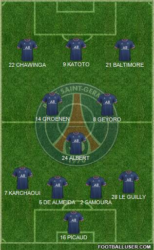 Paris Saint-Germain Formation 2024