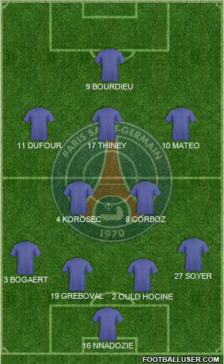 Paris Saint-Germain Formation 2024