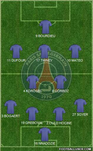 Paris Saint-Germain 4-5-1 football formation