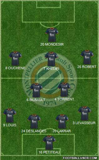 Montpellier Hérault Sport Club 4-5-1 football formation