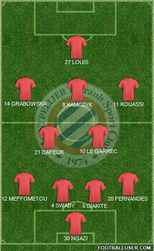 Montpellier Hérault Sport Club 4-5-1 football formation