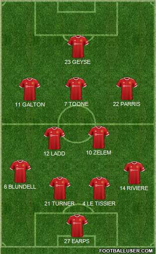 Manchester United Formation 2024