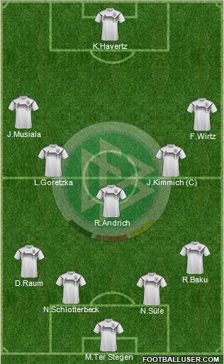 Germany 4-2-2-2 football formation