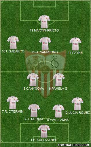 Sevilla F.C., S.A.D. 4-5-1 football formation