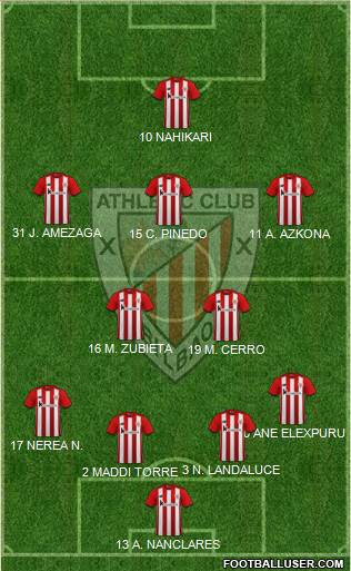 Athletic Club 4-5-1 football formation