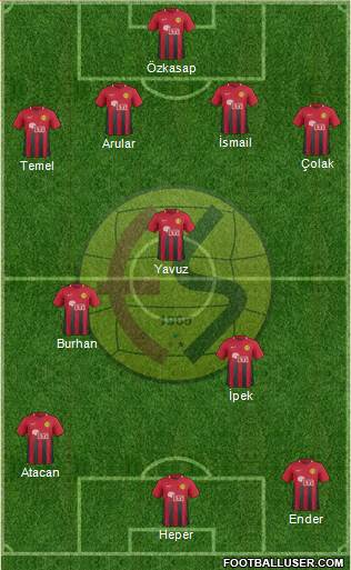 Eskisehirspor football formation