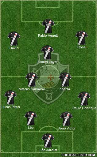 CR Vasco da Gama football formation