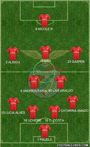 Sport Lisboa e Benfica - SAD 4-5-1 football formation