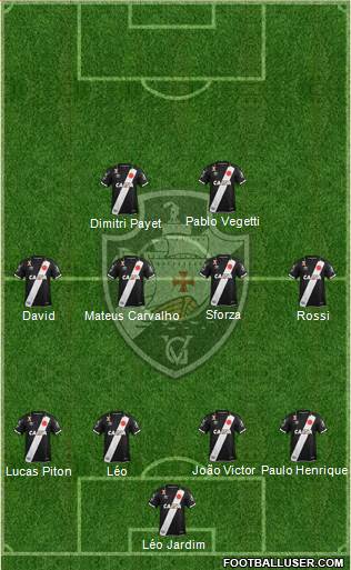 CR Vasco da Gama Formation 2024